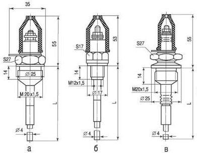 Размеры РОС 301